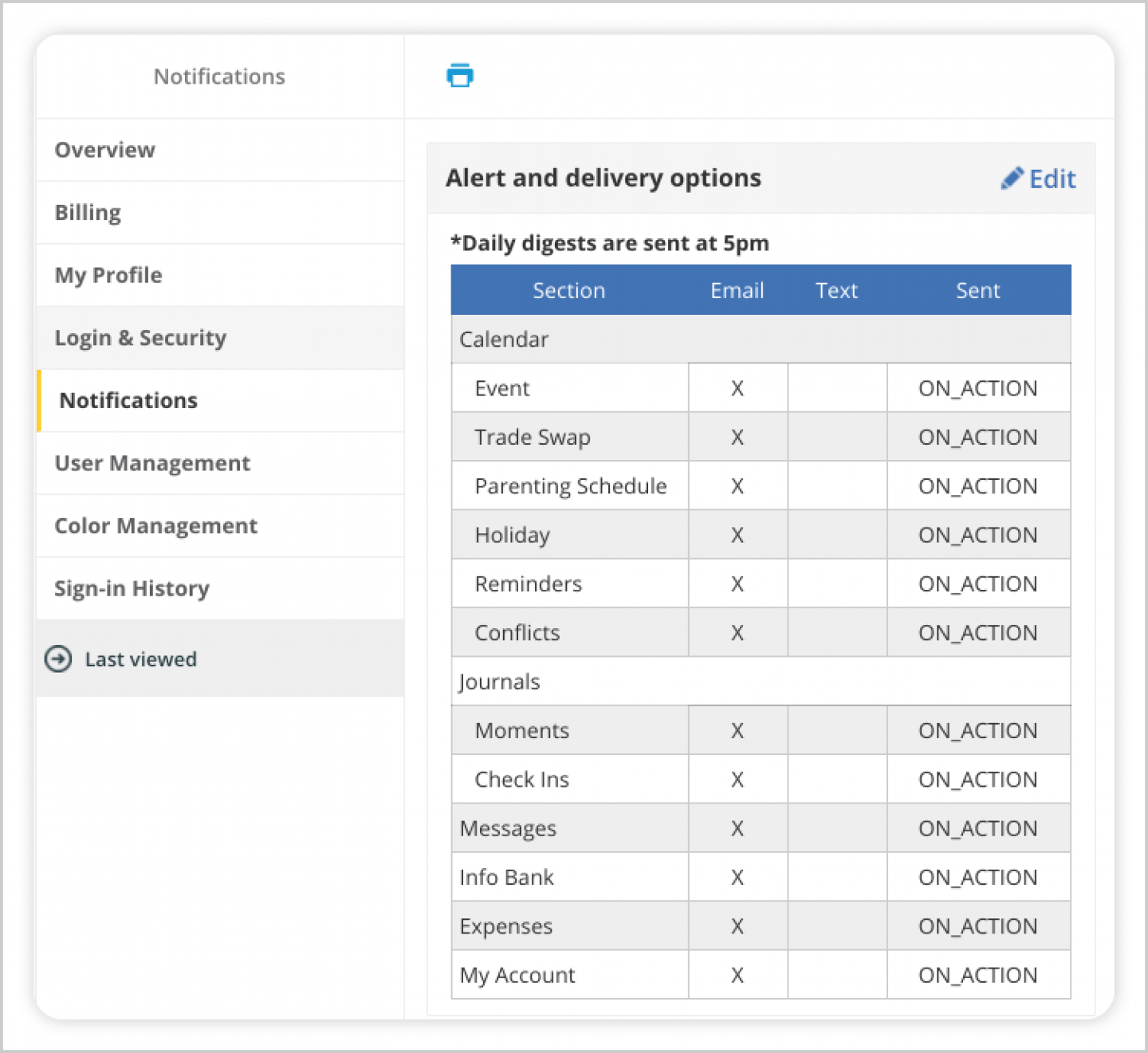 How do I set up email, text alerts, and push notifications ...